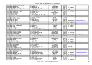 Cadastro Geral das Casas Espíritas em Minas Gerais
Centro Espírita Casa de Caridade Irmão Luiz Av. Serrana, 515 Serrano 30882-370
Centro Espírita Casa do Pobre Rua Tremedal, 338 Carlos Prates 30710-180
Centro Espírita Cassimiro Cunha Rua Camanducaia, 381 Salgado Filho 30550-380 31 3374-0427
Centro Espírita Cristão Bezerra de Menezes Rua Maria Felipe de Araújo, 75 Santa Efigênia 30270-470
Centro Espírita Discípulos de Ismael Rua Perdões, 339 Carlos Prates 30720-280 4399
Centro Espírita Discípulos do Pai Eterno Rua Ismênia Tunes, 133 Horto 31030-020 31 3467-6270
Centro Espírita Divino Amigo Rua Humaitá, 1.275 Padre Eustáquio 30720-410
Centro Espírita Divino Mestre Rua Viçosa, 754 São Pedro 30330-160
Centro Espírita Emmanuel Rua São Paulo, 684 - Sala 109 - Bl. B Centro 30170-130
Centro Espírita Estrela do Oriente Rua Andaraí, 137 Nova Vista 31070-200 31 3485-1096
Centro Espírita Forças do Bem Rua Matos da Silveira, 465 Ipiranga 31160-240
Centro Espírita Francisco de Assis Rua Régia, 367 Nova Cintra 30516-410
Centro Espírita Irmã Alcione Rua Fernão Dias, 151 Casa Branca 31050-065
Centro Espírita Irmã Lavínia Rua Tupaciguara, 120 São Pedro 30330-310 6104/8203/0382 / irmalavinia.se@gmail.com
Centro Espírita Irmão Alberto Rua Irmã Celeste, 180 Planalto 31730-743
Centro Espírita Irmão Gabriel Rua Java, 397 Nova Suissa 30421-228 31 3428-8492
Centro Espírita Irmãos de Jesus Rua Beberibe, 41 São Cristóvão 31110-730
Centro Espírita Irmãos Tomáz e Mateus Rua Jacuípe, 273 Concórdia 31110-720 31 3442-5919
Centro Espírita Ismael Av. Guaratan, 1785 Calafate 30480-340 31 3334-2011
Centro Espírita Jesus, Maria e José Rua Cassiporé, 359 Anchieta 30310-430
Centro Espírita Joana D'arc Rua Ferroviário Oromar Ribeiro, 201 Boa Vista 31060-270
Centro Espírita Lívia e Emmanuel Rua Oliveira, 87 Cruzeiro 30310-150
Centro Espírita Luz Amor e Caridade Av. do Contorno, 2898 Santa Efigênia 30110-014
Centro Espírita Luz Amor e Caridade Rua João Gualberto Filho, 444 Sagrada Família 31030-410 31 3357-6780
Centro Espírita Luz e Humildade Av. do Contorno, 9523 Santo Agostinho 30110-063
Nilma Helena - nilmahelena@gmail.com 6
Centro Espírita Luz e Humildade Av. do Contorno, 9523 Santo Agostinho 30110-063
Centro Espírita Manoel Felipe Santiago Rua Leopoldina, 685 - Fundos Santo Antônio 30330-230 31 3344-3988 contato@cemfs.org.br
Centro Espírita Manoel Miranda da Silva Rua Conde de Valadares, 170 Nova Cachoeirinha 31250-530
Centro Espírita Maria Rita de Jesus Rua Redentor, 25 São José 30820-020
Centro Espírita Mensageiro do Oriente Rua Bonaparte, 543 Padre Eustáquio 30720-200
Centro Espírita Nova Luz Rua Rubi, 575 Prado 30411-195 31 3372-2521
Centro Espírita O Consolador Rua Saracá, 200 Bom Jesus 31230-440
Centro Espírita Obreiros da Paz Rua Tabapuam, 70 Dom Bosco 30830-060 31 3417-9947
Centro Espírita Obreiros do Senhor Rua Petrínia Alves, 55 Goiânia 31950-340 31 3432-7377
Centro Espírita Os Mensageiros Rua Flor-de-Pepino, 87 Jd. Filadélfia 30865-280
Centro Espírita Paulo de Tarso Rua do Grotão, 47 Nova Barroca 30555-270
Centro Espírita Paz e Amor Rua Profª. Cecília Siqueira, 110 Inconfidência 30820-500 3411-3963
Centro Espírita Poder da Boa Vontade Rua João Carlos, 435 Sagrada Família 31030-360
Centro Espírita Pronto Socorro Irmão Lázaro Rua Icó, 171 Saudade 30285-040
Centro Espírita Santo Antonio de Lisboa Rua Oriental, 19 São Lucas 30240-320
Centro Espírita São Domingos Rua Manganes, 373 Nova Floresta 31140-250
Centro Espírita São Miguel Rua João Gomes, 244 - Fundos Santa Efigênia 30270-390 31 3468-0697 centrosaomiguel@yahoo.com.br
Centro Espírita São Paulo e São José Rua Gentil Teodoro, 426 - Fundos Santa Cruz 31150-640
Centro Espírita Seara Divina Rua Jaboticabal, 20 Nova Granada 30431-448 31 3371-8155
Centro Espírita Unidos para o Bem Rua Progresso, 1190 - 1º andar Padre Eustáquio 30720-320 31 3462-6622
Centro Espírita Universal Rua Sagres, 454 Prado 30411-241
Centro Espírita Universal Simão Pedro Rua Waldemar Dias Coelho, 91 Candelária 31510-200
Centro Espírita Urbano - CEU Rua Vera Lúcia Pereira, 133 Goiânia 31950-060 31 3486-5079
Nilma Helena - nilmahelena@gmail.com 6
 