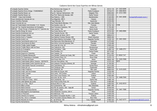 Cadastro Geral das Casas Espíritas em Minas Gerais
Fundação Espírita Cáritas Rua Senhora das Graças, 51 Cruzeiro 30310-130 31 3223-8266
Fundação Espírita Divino Amigo - FUNDAMIGO Av. dos Esportes, 777 Padre Eustáquio 30730-070 31 3462-8044
Fundação Espírita Nosso Lar Rua Dr. Samuel Hahnemann, 165 Salgado Filho 30550-650 31 3312-1650
Fundação Espírita Nosso Lar Rua Prof. Raimundo Nonato, 220 Santa Tereza 31010-520
FUNDAP - Casa Irmã Scheilla Rua Palermo, 1.595 Bandeirantes 31340-560 31 3441-2636 fundapbh@fundapbh.org.br /
Grupo Assistencial Cascata de Luz Rua Magnólia, 369 A Caiçara 31230-060
Grupo Científico Ramatis Praça Ramatis, 161 Aparecida 31235-090
Grupo Corrente de Luz Rua Poeta Murilo Mendes, 113 São João Batista 31515-170
Grupo da Fraternidade Irmã Scheilla / C.E. Oriente Rua Aquiles Lobo, 52 Floresta 30150-160 3198
Grupo de Frat. Espírita Aprendizes do Evangelho Rua Francisca Cassiana, 155 Santa Cruz 31150-460
GDECAL - Grupo Divulg. e Estudos da D.E. Caminho da Rua Lambari, 104 Santo André 31210-540
Grupo Espírita Abrigo de Jesus Rua Costa Senna, 921 Padre Eustáquio 30720-350 31 3462-9564
Grupo Espírita Amanhecer de Luz Rua Tenente Durval, 193 Santa Tereza 31010-250
Grupo Espírita Amigos Irmãos Rua Taboão da Serra, 202 C Itaipu 30692-610
Grupo Espírita Amor e Trabalho Rua Sabrina Ferreira Oliveira, 269 Brasil Industrial 30626-290
Grupo Espírita André Luiz Rua Maria Martins Guimarães, 1738 Sagrada Família 31035-100 31 3481-0500
Grupo Espírita Caminhando para a Luz Rua Raimundo Silva Mendonça, 47 Liberdade 31270-600
Grupo Espírita Caminheiros do Bem Rua Arthur Lima de Azevedo, 844 Planalto 31720-480
Grupo Espírita Cristão Izabel Aragão Rua José de Lima, 40 Floramar 31840-240
Grupo Espírita Cristão Maria João de Deus Rua Catanduva, 442 Renascença 31130-600
Grupo Espírita do Evangelho Rua Centralina, 1.064 Santa Inês 31080-140 31 3486-2751
Grupo Espírita Emmanuel Rua Perdões, 211 Carlos Prates 30710-520
Grupo Espírita Ergue-te e Caminha Rua Topazio, 19 Prado 30411-097
Grupo Espírita Eurípedes Barsanulfo Rua Geraldo Teixeira da Costa, 292 Santa Luzia 33120-520 31 3636-7147
Grupo Espírita Fé, Esperança e Caridade Rua Ferreira Pinto,110 Nova Vista 31070-110
Nilma Helena - nilmahelena@gmail.com 8
Grupo Espírita Fé, Esperança e Caridade Rua Ferreira Pinto,110 Nova Vista 31070-110
Grupo Espírita Francisco de Assis Rua Pouso Alto, 215 Serra 30240-180 31 3225-7698
Grupo Espírita Fraternidade Albino Teixeira - GEFRATE Rua dos Aeroviários, 154 Liberdade 31270-330 0675
Grupo Espírita Fraternidade Fonte Caminho da Luz Rua Joaquim Francisco Silveira, 28 Ipiranga 31160-200
Grupo Espírita Fraternidade Pascoal Comanducci Rua Cascalheira, 19 Venda Nova 31610-260
Grupo Espírita Gotas de Luz Rua Carapuça, 465 Esplanada 30280-030
Grupo Espírita Irmão Frederico Rua Redentor, 90 São José 30820-020 31 3418-3525
Grupo Espírita Irmão Jacó de Embae Rua Stela de Souza, 653 Sagrada Família 31030-490
Grupo Espírita Irmão Juvenal Rua Leme, 145 Fundos Leblon 31575-110
Grupo Espírita Irmão Leão Rua Vera Lúcia Pereira, 133 Goiânia 31950-060
Grupo Espírita Irmão Wernner Rua Artur de Sá, 1415 União 31170-710 31 3486-7946
Grupo Espírita Irmãos em Cristo - GEIC Rua Cassiterita, 140 Santa Inês 31080-150
Grupo Espírita João Batista da Costa Rua Paulo Emílio Pinto, 60 Céu Azul 31580-060
Grupo Espírita Luz e Paz - GELP Rodovia MG 5 nº 501 Goiânia 31950-000 31 3432-0619
Grupo Espírita Mãos Unidas Rua Quitandinha, 188 São Sebastião 30881-490
Grupo Espírita Maria Dolores Rua Rio de Janeiro, 430 - Sala 86 Centro 30160-040
Grupo Espírita Maria Francisca Rocha Rua Itajubá, 2040 Sagrada Família 31035-540 31 3461-7898
Grupo Espírita Mensageiros da Esperança Rua Alexandre Tourinho, 254-A Horto 31030-060
Grupo Espírita O Precursor Rua Marrocos, 718 Parque Leblon 31540-230
Grupo Espírita Obreiros do Senhor Rua Maria Conceição Bonfim, 1.324 Goiânia 31950-540
Grupo Espírita Paz, Amor e Caridade Rua Ferroviário Oromar Ribeiro, 201 Boa Vista 31060-270
Grupo Espírita Recanto do Amor Av. da Sinfonia, 195 Conj. Helena Antipoff 31560-420 31 3427-5777 recantodoamor@click21.com.br
Grupo Espírita Samaritanos Rua Bolívar, 248 União 31170-670
Nilma Helena - nilmahelena@gmail.com 8
 
