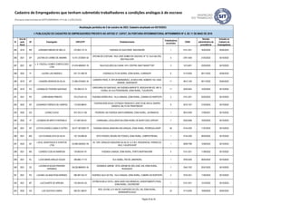ID
Ano da
ação
fiscal
UF Empregador CNPJ/CPF Estabelecimento
Trabalhadores
envolvidos
CNAE
Decisão
administrativa de
procedência
Inclusão no
Cadastro de
Empregadores
Atualização periódica de 5 de outubro de 2023. Cadastro atualizado em 05/10/2023.
I- PUBLICAÇÃO DO CADASTRO DE EMPREGADORES PREVISTA NO ARTIGO 2º, CAPUT, DA PORTARIA INTERMINISTERIAL MTPS/MMIRDH Nº 4, DE 11 DE MAIO DE 2016
Cadastro de Empregadores que tenham submetido trabalhadores a condições análogas à de escravo
(Portaria Interministerial MTPS/MMIRDH nº 4 de 11/05/2016)
285 2018 RR JURANDIR RIBEIRO DE MELLO 270.955.172-15 FAZENDA DO QUATORZE, IRACEMA/RR 1 0151-2/01 16/03/2022 05/04/2023
286 2021 SP JUSTINA DO CARMO DE AMORIM 14.701.372/0001-50
OFICINA DE COSTURA - RUA JOSÉ GOMES DE GOUVEIA, Nº 10, VILA GALVÃO,
SÃO PAULO/SP
5 4781-4/00 21/03/2023 05/10/2023
287 2021 SP
L. A. FAZZOLLI GOMES CONFECCOES
LTDA
01.818.489/0001-76 RUA EUCLIDES DA CUNHA 1474, CENTRO, BADY BASSITT/SP 3 1412-6/01 23/03/2023 05/10/2023
288 2022 PI LAUDIR LUIS ANDERLE 047.131.699-78 FAZENDA ALTO DA SERRA, ZONA RURAL, CURRAIS/PI 6 0115-6/00 09/11/2022 05/04/2023
289 2019 SP LEANDRO SERAFIM DA SILVA 21.880.074/0001-30
LEANDRO FRIOS, R. ARTUR BERNARDES, JD ARCO-IRIS, NÚMERO 104, CASA
GRANDE, DIADEMA/SP
11 5612-1/00 09/11/2022 05/04/2023
290 2019 PA LEIDINALDO TEIXEIRA SANTIAGO 735.389.572-15
CARVOARIA DO SANTIAGO, NA FAZENDA MARIVETE, RODOVIA BR 422, KM 10,
VICINAL DA VILA PEDERNEIRA, ZONA RURAL, TUCURUÍ/PA.
11 0220-9/02 14/02/2022 05/10/2022
291 2021 PA LENIR MARIA PIMENTA 370.274.841-53 FAZENDA SERRA RICA - VILA CANGAIA, ZONA RURAL, CUMARU DO NORTE/PA 3 0151-2/01 03/02/2023 05/10/2023
292 2022 SP LEONARDO FIDÊNCIO DE CAMPOS 110.504.888-81
FAZENDA BOM JESUS, ESTRADA FRANCISCO JOSÉ AYUB, KM 6,5, BAIRRO
SARAPUÍ, SALTO DE PIRAPORA/SP
9 0210-1/07 21/03/2023 05/10/2023
293 2020 GO LEONEZ SUCIA 974.763.311-68 PEDREIRA, NA FAZENDA SANTA BÁRBARA, ZONA RURAL, JUVIÂNIA/GO. 1 0810-0/09 17/09/2021 05/10/2022
294 2022 PI LEONIDAS DE BRITO FONTENELE 217.687.653-91 CARNAUBAL LOCALIZADO NA ZONA RURAL DE BURITI DOS LOPES/PI 7 0220-9/99 10/03/2023 05/10/2023
295 2021 SP LETICIA SOARES CUBAS E OUTRO 30.477.361/0002-75 FAZENDA NOSSA SENHORA DAS GRAÇAS, ZONA RURAL, PEDREGULHO/SP 56 0134-2/00 11/07/2023 05/10/2023
296 2021 MG LEVI EVANGELISTA DA SILVA 122.155.896-04 SITIO POSSES, REGIÃO DE POSSES, ZONA RURAL, CAMPESTRE/MG. 1 0134-2/00 28/03/2022 05/10/2022
297 2023 SP
LOCAL ASSISTENCIA E EVENTOS
LTDA
03.096.036/0001-09
AV. VER. GERALDO NOGUEIRA DA SILVA, N. 4.051, RESIDENCIAL TERRAS DO
VALE, CAÇAPAVA/SP
1 8299-7/99 12/06/2023 05/10/2023
298 2021 MS LOURDES COELHO BARBOSA 139.800.841-91 FAZENDA CANADÁ, ZONA RURAL, PORTO MURTINHO/MS 5 0151-2/01 11/08/2022 05/10/2022
299 2021 RJ LUCIA MARIA ARAUJO SOUZA 296.686.117-72 VILA ISABEL, RIO DE JANEIRO/RJ 1 9700-5/00 28/03/2023 05/10/2023
300 2021 CE
LUCIANA M SOUZA PINHEIRO
CERAMICA
08.228.888/0001-26
CERAMICA JARDIM - SÍTIO JARDIM DE SÃO JOSÉ, S/N, ZONA RURAL,
RUSSAS/CE
1 2342-7/02 25/01/2023 05/10/2023
301 2021 PA LUCIANO JULIANO ROSA BORGES 568.387.432-72 FAZENDA VALE DA PAZ, VILA CANGAIA, ZONA RURAL, CUMARU DO NORTE/PA 4 0724-3/01 11/05/2023 05/10/2023
302 2021 MT LUIZ DUARTE DE ARRUDA 103.594.941-53
ESTÂNCIA BELA VISTA, LINHA UNIÃO DAS BRANCAS, ASSENTAMENTO PAIOL,
ZONA RURAL, CÁCERES/MT
1 0151-2/01 13/10/2022 05/10/2023
303 2022 GO LUIZ GUSTAVO LEMOS 260.251.268-01
ROD. GO-050, A 21 KM DE CHAPADÃO DO CÉU, SN, ZONA RURAL,
SERRANÓPOLIS/GO
23 0113-0/00 19/09/2022 05/04/2023
Página 25 de 35
 