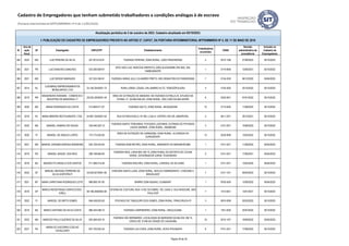 ID
Ano da
ação
fiscal
UF Empregador CNPJ/CPF Estabelecimento
Trabalhadores
envolvidos
CNAE
Decisão
administrativa de
procedência
Inclusão no
Cadastro de
Empregadores
Atualização periódica de 5 de outubro de 2023. Cadastro atualizado em 05/10/2023.
I- PUBLICAÇÃO DO CADASTRO DE EMPREGADORES PREVISTA NO ARTIGO 2º, CAPUT, DA PORTARIA INTERMINISTERIAL MTPS/MMIRDH Nº 4, DE 11 DE MAIO DE 2016
Cadastro de Empregadores que tenham submetido trabalhadores a condições análogas à de escravo
(Portaria Interministerial MTPS/MMIRDH nº 4 de 11/05/2016)
304 2022 MG LUIZ PEREIRA DA SILVA 207.972.819-91 FAZENDA PEREIRA, ZONA RURAL, JOÃO PINHEIRO/MG 4 0210-1/08 27/06/2023 05/10/2023
305 2021 PR LUIZ SANCHES SANCHES 023.260.609-97
SÍTIO SÃO LUIZ, RODOVIA PREFEITO JOÃO ALEXANDRE (PR 492), S/N,
TAMBOARA/PR.
1 0119-9/06 13/09/2021 05/10/2022
306 2021 MG LUIZ SERGIO MARQUES 327.224.356-91 FAZENDA HARAS JULU, EX-BARRO PRETO, SÃO SEBASTIÃO DO PARAÍSO/MG 7 0134-2/00 06/12/2022 05/04/2023
307 2014 RJ
LUSOBRAZ EMPREENDIMENTOS
IMOBILIARIOS LTDA
33.156.324/0001-72 RURA JORGE LÓSSIO, S/N, BAIRRO ALTO, TERESÓPOLIS/RJ 4 4120-4/00 25/10/2022 05/10/2023
308 2019 RR
MADEIREIRA RORAIMA - COMERCIO E
INDUSTRIA DE MADEIRAS LT
28.235.320/0001-40
ÁREA DE EXTRAÇÃO DE MADEIRA, NA FAZENDA ESTRELA ZII, SITUADA NA
VICINAL 21, GLEBA BALIZA, ZONA RURAL, SÃO JOÃO DA BALIZA/RR.
6 0220-9/01 07/01/2022 05/10/2022
309 2020 MS MAISA RODRIGUES DA COSTA 013.858.471-07 FAZENDA SALTO, ZONA RURAL, NIOAQUE/MS 15 0115-6/00 11/08/2022 05/10/2022
310 2019 RJ MANA MINEIRO RESTAURANTE LTDA. 04.967.234/0001-63 RUA DO RIACHUELO, Nº 405, LOJA H, CENTRO, RIO DE JANEIRO/RJ. 4 5611-2/01 29/12/2021 05/10/2022
311 2022 MA MANOEL DAMASO DE SOUSA 329.440.203-15
FAZENDA SANTA TERESINHA, POVOADO LAGOINHA, ESTRADA DO POVOADO
LAGOA GRANDE, ZONA RURAL, ARAME/MA
4 0151-2/01 15/06/2023 05/10/2023
312 2020 PI MANOEL DE ARAÚJO LOPES 774.774.053-00
ÁREA DE EXTRAÇÃO DE CARNAÚBA, ZONA RURAL, ALVORADA DO
GURGUÉIA/PI.
15 0220-9/99 13/04/2022 05/10/2022
313 2021 MA MANOEL ERASMO BORGES BANDEIRA 025.109.443-04 FAZENDA BOM RETIRO, ZONA RURAL, AMARANTE DO MARANHÃO/MA 1 0151-2/01 11/08/2022 05/04/2023
314 2019 RO MANOEL MIGUEL DOS REIS 298.168.669-00
FAZENDA REIS, LINHA 664, KM 15, ZONA RURAL DO DISTRITO DE COLINA
VERDE, GOVERNADOR JORGE TEIXEIRA/RO
0 0151-2/01 17/06/2021 05/04/2023
315 2018 BA MANOELITO ARGOLO DOS SANTOS 011.588.215-49 FAZENDA RIACHÃO, ZONA RURAL, CARDEAL DA SILVA/BA 1 0151-2/01 13/02/2020 05/04/2023
316 2022 DF
MANUEL MESSIAS FERREIRA DA
SILVA HORTIFRUTI
33.630.627/0001-85
CHÁCARA SANTA LUZIA, ZONA RURAL, NÚCLEO SOBRADINHO I, CHÁCARA 5,
BRASÍLIA/DF
7 0121-1/01 09/03/2023 05/10/2023
317 2021 MT MARA CHRISTIANA RODRIGUES LEITE 888.906.781-00 BAIRRO DOM AQUINO, CUIABÁ/MT 1 9700-5/00 12/09/2022 05/04/2023
318 2018 SP
MARCA REGISTRADA CONFECCOES -
EIRELI
08.196.258/0002-06
OFICINA DE COSTURA, RUA 14 DE OUTUBRO, 192, CASA 2, VILA NHOCUNÉ, SÃO
PAULO/SP
7 1412-6/01 13/01/2021 05/10/2023
319 2022 PI MARCIEL DE BRITO GOMES 846.438.623-00 POVOADO DE TABOLEIRO DOS GOMES, ZONA RURAL, PIRACURUCA-PI 3 0810-0/99 02/03/2023 05/10/2023
320 2019 BA MARCO ANTONIO DA SILVA COSTA 980.434.558-72 FAZENDA CAMPINHEIRO, ZONA RURAL, URUÇUCA/BA. 1 1351-0/00 25/07/2022 05/10/2022
321 2022 MA MARCOS PAULO QUEIROZ DA SILVA 835.569.403-10
FAZENDA SÃO BERNARDO, LOCALIZADA ÀS MARGENS DA MA-034, KM 15,
CERCA DE 15 KM DA CIDADE DE CAXIAS/MA
16 0210-1/07 19/09/2022 05/04/2023
322 2021 PA
MARIA DO SOCORRO COELHO
CAVALCANTI
607.752.622-34 FAZENDA LUA CHEIA, ZONA RURAL, NOVA IPIXUNA/PA 6 0151-2/01 17/08/2022 05/10/2023
Página 26 de 35
 