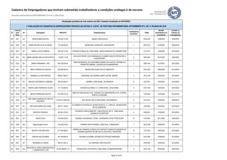 ID
Ano da
ação
fiscal
UF Empregador CNPJ/CPF Estabelecimento
Trabalhadores
envolvidos
CNAE
Decisão
administrativa de
procedência
Inclusão no
Cadastro de
Empregadores
Atualização periódica de 5 de outubro de 2023. Cadastro atualizado em 05/10/2023.
I- PUBLICAÇÃO DO CADASTRO DE EMPREGADORES PREVISTA NO ARTIGO 2º, CAPUT, DA PORTARIA INTERMINISTERIAL MTPS/MMIRDH Nº 4, DE 11 DE MAIO DE 2016
Cadastro de Empregadores que tenham submetido trabalhadores a condições análogas à de escravo
(Portaria Interministerial MTPS/MMIRDH nº 4 de 11/05/2016)
323 2021 GO MARIA GOMES BASTOS 279.250.131-68 JUNDIAI, ANÁPOLIS/GO 1 9700-5/00 15/08/2022 05/04/2023
324 2022 RN MARIA HELENA DA SILVA BRAGA 175.239.584-00 BAIRRO BELO HORIZONTE, MOSSORÓ/RN 1 9700-5/00 01/09/2022 05/04/2023
325 2021 MT MARIA LUCIA DE ARRUDA 362.193.121-04 FAZENDA ESTÂNCIA 3E, ZONA RURAL, NOSSA SENHORA DO LIVRAMENTO/MT 1 0151-2/01 13/03/2023 05/10/2023
326 2021 MG MARIA SANDRA ARAUJO DOS SANTOS 119.002.114-59
LAVA JATO PEDRO II, RUA PARANAGUÁ, 61,BAIRRO CARLOS PRATES BELO
HORIZONTE/MG
8 4520-0/05 26/12/2022 05/04/2023
327 2019 MT MARIO FERNANDES DIAS 493.759.979-87
OBRA RESIDENCIAL NO CONDOMÍNIO MORRO DOS VENTOS, PRÓXIMO AO
PERÍMETRO URBANO, CHAPADA DOS GUIMARÃES/MT.
2 4399-1/03 10/12/2021 02/12/2022
328 2021 RJ MARLI TEIXEIRA DE GOUVEIA 003.908.987-83 BAIRRO ABOLICÇÃO, RIO DE JANEIRO/RJ 1 9700-5/00 29/09/2022 05/10/2023
329 2019 MG MARQUES ALVARO BORGES 909.631.566-91 CARVOARIA, NA FAZENDA CAMPO ALEGRE, IBIÁ/MG. 3 0210-1/08 18/04/2022 05/10/2022
330 2021 PA MATEUS CANTANHEDE CAMARGO 040.615.902-51 GARIMPO, ZONA RURAL, RIO MARIA/PA 8 0724-3/01 17/04/2023 05/10/2023
331 2019 MG MAURO JUNIO PEREIRA DE SOUZA 107.152.946-36 FAZENDA ALVORADA I E II, ZONA RURAL, JEQUITAÍ/MG. 4 0210-1/08 14/03/2022 05/10/2022
332 2018 MG MAURO RODRIGUES DUARTE 477.055.315-34
OBRA DE CONSTRUÇÃO CIVIL, AVENIDA CULA MANGABEIRA, N 437, CENTRO,
MONTES CLAROS/MG
3 4120-4/00 17/01/2020 05/10/2023
333 2022 GO
MAX DANIEL MOREIRA DE FREITAS
MONTEIRO
23.256.611/0001-09 ROD. BR-364, KM 30, ZONA RURAL, SÃO SIMÃO/GO 51 0161-0/03 19/09/2022 05/04/2023
334 2015 RJ MAYCON RODRIGO DA CUNHA 055.517.139-62
ALOJAMENTO DE MODELOS, NA RUA HIPÓLITO, 21, CURICICA, JACAREPAGUÁ,
RIO DE JANEIRO/RJ.
12 7420-0/04 14/03/2022 05/10/2022
335 2021 MT MERCIDIO PANOSSO 363.481.470-53
FAZENDA ESTÂNCIA MARUPÁ - LINHA PÁSCOA, KM 12 - ZONA RURAL,
GUARANTÃ DO NORTE/MT
6 4292-8/01 31/05/2023 05/10/2023
336 2021 PA MICHIO SATO 016.408.522-04 FAZENDA TAUARIZINHO, VICINAL TAUARIZINHO, KM 05, PEIXE-BOI/PA 15 0119-9/05 30/11/2022 05/04/2023
337 2020 MG Miguel Angelo Favarini 125.260.616-87 FAZENDA SANTA EDWIGES, ZONA RUAL, FORMIGA/MG 7 0210-1/08 24/08/2023 05/10/2023
338 2021 RS MOACIR JOSE MACHADO 977.095.900-63
FÁBRICA DE CIGARROS, SUBSOLO DO DEPÓSITO CEREALISTA BARROS, NA
FAZENDA QUADROS, BR 386, KM 416, RUA NOVA, TRIUNFO/RS.
18 1210-7/00 18/04/2022 05/10/2022
339 2022 MA MOACIR PAULO ROMAN 033.189.669-91 FAZENDA CACHIMBO, ESTRADA DO POVOADO IBIPIRA/MA 2 0161-0/99 12/06/2023 05/10/2023
340 2021 SP MOHAMAD ALI HAMAD 690.241.628-15 VILA ANDRADE, SÃO PAULO/SP 1 9700-5/00 10/04/2023 05/10/2023
341 2020 MG
MONTEIRO & VIEIRA CARBONIZADORA
E TRANSPORTES LTDA
35.387.308/0001-16 FAZENDA BOA VISTA/CERVO, ZONA RURAL DE MEDEREIROS/MG 9 0210-1/08 28/04/2022 05/04/2023
Página 27 de 35
 