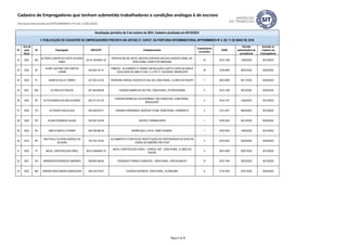 ID
Ano da
ação
fiscal
UF Empregador CNPJ/CPF Estabelecimento
Trabalhadores
envolvidos
CNAE
Decisão
administrativa de
procedência
Inclusão no
Cadastro de
Empregadores
Atualização periódica de 5 de outubro de 2023. Cadastro atualizado em 05/10/2023.
I- PUBLICAÇÃO DO CADASTRO DE EMPREGADORES PREVISTA NO ARTIGO 2º, CAPUT, DA PORTARIA INTERMINISTERIAL MTPS/MMIRDH Nº 4, DE 11 DE MAIO DE 2016
Cadastro de Empregadores que tenham submetido trabalhadores a condições análogas à de escravo
(Portaria Interministerial MTPS/MMIRDH nº 4 de 11/05/2016)
22 2022 MG
ALFREDO JUNIOR DA COSTA OLIVEIRA
EIRELI
29.761.543/0001-03
RODOVIA BR 030, KM 92, SENTIDO CHAPADA GAÚCHA A MONTALVÂNIA, SN,
ZONA RURAL, BONITO DE MINAS/MG
23 0210-1/08 13/04/2023 05/10/2023
23 2020 DF
ALIRIO CAETANO DOS SANTOS
JUNIOR
004.009.181-37
FÁBRICA , ALOJAMENTO E DEMAIS INSTALAÇÕES JUNTO A SEDE DA IGREJA
LOCALIZADA NA QNM 5 CONJ. O, LOTE 31, CEILÂNDIA, BRASÍLIA/DF
78 4759-8/99 08/07/2022 05/04/2023
24 2022 PI ALMIR DA SILVA TORRES 227.228.153-20 PEDREIRA VEREDA, RODOVIA PI-248, S/N, ZONA RURAL, FLORES DO PIAUÍ/PI 7 0810-0/99 28/11/2022 05/04/2023
25 2021 MG ALTAIR DOS PASSOS 927.944.836-68 FAZENDA BARRA DO SALITRE, ZONA RURAL, PATROCÍNIO/MG 6 0210-1/08 06/12/2022 05/04/2023
26 2022 DF ALTIVA MARIA DOS REIS SUAIDEN 003.317.241-20
FAZENDA BARRA DA CACHOEIRINHA, SÃO SEBASTIÃO, ZONA RURAL,
BRASÍLIA/DF
2 0210-1/07 10/04/2023 05/10/2023
27 2022 TO ALYSSON FIUZA ALVES 044.539.976-71 FAZENDA ESPERANÇA, RODOVIA TO 080, ZONA RURAL, PARAÍSO/TO 2 0151-2/01 06/04/2023 05/10/2023
28 2022 PR ALZIRA GONZAGA FALASZ 025.229.159-08 CENTRO, PARANAVAÍ/PR 1 9700-5/00 09/12/2022 05/04/2023
29 2022 RS AMELIA MAPELLI PIONER 639.738.980-49 BAIRRO BELA VISTA, CAMPO BOM/RS. 1 9700-5/00 19/04/2022 05/10/2022
30 2019 SP
ANA PAULA OLIVEIRA BORGES DA
SILVEIRA
102.155.178-30
ALOJAMENTO E PONTOS DE PROSTITUIÇÃO DE PROFISSIONAIS DO SEXO NA
CIDADE DE RIBEIRÃO PRETO/SP
4 5510-8/03 20/04/2022 05/04/2023
31 2022 PI ANCAL CONSTRUCOES EIRELI 26.912.948/0001-07
ANCAL CONSTRUCOES EIRELI - VEREDA, S/Nº, ZONA RURAL, FLORES DO
PIAUÍ/PI
4 0810-0/99 09/01/2023 05/10/2023
32 2021 GO ANDERSON RODRIGUES ANDRADE 059.862.556-90 FAZENDAS FURNAS E BURACÃO - ZONA RURAL, CRISTALINA/GO 10 0210-1/08 24/02/2023 05/10/2023
33 2022 MG ANEIDES MOSCARDINI DAMASCENO 448.758.276-87 FAZENDA DEGREDO, ZONA RURAL, ILICÍNEA/MG 6 0134-2/00 02/01/2023 05/04/2023
Página 3 de 35
 