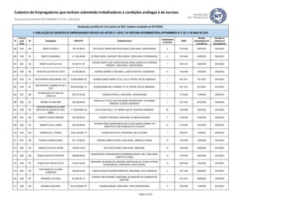 ID
Ano da
ação
fiscal
UF Empregador CNPJ/CPF Estabelecimento
Trabalhadores
envolvidos
CNAE
Decisão
administrativa de
procedência
Inclusão no
Cadastro de
Empregadores
Atualização periódica de 5 de outubro de 2023. Cadastro atualizado em 05/10/2023.
I- PUBLICAÇÃO DO CADASTRO DE EMPREGADORES PREVISTA NO ARTIGO 2º, CAPUT, DA PORTARIA INTERMINISTERIAL MTPS/MMIRDH Nº 4, DE 11 DE MAIO DE 2016
Cadastro de Empregadores que tenham submetido trabalhadores a condições análogas à de escravo
(Portaria Interministerial MTPS/MMIRDH nº 4 de 11/05/2016)
399 2022 MG RENATO FENÓLIO 180.753.268-22 SÍTIO DALAS, BAIRRO BERTÃO DE BAIXO, ZONA RURAL, ALBERTINA/MG 8 0134-2/00 03/07/2023 05/10/2023
400 2020 SC RENATO GUIMARÃES 511.584.269-68 ESTRADA GERAL CHAPADÃO TRÊS BARRAS, ZONA RURAL,ITUPORANGA/SC 6 0119-9/04 05/09/2022 05/04/2023
401 2021 GO RENATO LUCIO DA SILVA 812.057.911-91
FAZENDA SANTA LUZIA, RODOVIA BR 040, KM 98, À DIREITA DO CÓRREGO
PERDIZES, ZONA RURAL, CRISTALINA/GO.
7 0210-1/07 14/09/2022 05/10/2023
402 2020 BA RENILTON LUIZ RIOS DA COSTA 251.852.685-49 FAZENDA SARIEMA, ZONA RURAL, LAGES DO BATATA, JACOBINA/BA 14 0139-3/99 15/02/2022 05/04/2023
403 2019 RJ RESTAURANTE RODOGRAMA LTDA 15.069.429/0001-02 AVENIDA GOMES FREIRE, Nº 367, LOJA A, CENTRO, RIO DE JANEIRO/RJ 1 5611-2/01 19/11/2021 05/10/2023
404 2019 RJ
RESTAURANTE TUBARÃO DO KILO
LTDA.
09.639.552/0001-19 AVENIDA MARECHAL FLORIANO, Nº 154, CENTRO, RIO DE JANEIRO/RJ. 1 5611-2/01 30/12/2021 05/10/2022
405 2021 MA
RHONAN GALLETTI GAVA DE
CARVALHO
007.572.753-62 FAZENDA ESTRELA, ZONA RURAL, AÇAILÂNDIA/MA 1 0115-6/00 11/08/2022 05/04/2023
406 2020 SC RICARDO SCHWEITZER 445.506.009-00
RANCHO ALTO VALE, RUA GUILHERME HEIDERSCHEIDT, S/N, BAIRRO
DEMORAS, ALFREDO WAGNER/SC
1 0151-2/02 04/10/2022 05/04/2023
407 2022 RS
RICHETES WEBER DA SILVEIRA
SERVICOS DE APANHA DE AVES -
EIRELI
11.759.022/0001-56 RUA CEZAR PICOLLI, 191, BAIRRO SALETE, SERAFINA CORRÊA/RS 26 0162-8/99 23/02/2023 05/10/2023
408 2021 MG ROBERTO CESAR CORDEIRO 405.708.606-44 FAZENDA TROVOADA, ZONA RURAL DE MINAS NOVAS/MG 5 0134-2/00 01/04/2022 05/04/2023
409 2022 RS ROBERTO DALLA LIBERA 005.433.599-05
ESTRADA PARA A BARRAGEM DO SALTO, EM LAGEADO GRANDE, NO
MUNICÍPIO DE SÃO FRANCISCO DE PAULA/RS
14 0119-9/02 12/01/2023 05/04/2023
410 2019 MS RODRIGO DE O. FERRAZ 13.961.334/0001-73 FAZENDA BOA VISTA, ZONA RURAL, BELA VISTA/MS 7 0220-9/01 17/09/2021 05/04/2022
411 2021 MG ROGERIO TEIXEIRA NUNES 501.170.926-49 FAZENDA CAMPO FLORIDO, ZONA RURAL, CAMPOS ALTOS/MG 14 0134-2/00 13/04/2023 05/10/2023
412 2020 MG ROMILDO DE PAULA CINTRA 428.497.216-20 SÍTIO SANTA MARIA, ZONA RURAL, IBIRACI/MG. 10 0134-2/00 24/02/2022 05/10/2022
413 2022 MG RONALDO BATISTA DE MATOS 058.669.846-95
FAZENDA MURO, MICRORREGIÃO DENOMINADA MANGA FUBÁ, ZONA RURAL,
CAMPOS ALTOS/MG
15 0134-2/00 30/03/2023 05/10/2023
414 2020 PA RONILDO DE FREITAS COSTA 816.491.933-00
CARVOARIA, NA REGIÃO DE CHAPADÃO, RODOVIA BR 222, VICINAL DO KM 25,
45 KM ADENTRO, ZONA RURAL, DOM ELISEU/PA.
10 0220-9/02 14/02/2022 05/10/2022
415 2021 GO
ROSA MARIA DE OLIVEIRA
GUIMARAES
282.924.051-00 FAZENDA NOSSA SENHORA APARECIDA, ZONA RURAL, NOVA CRIXÁS/GO 5 0151-2/03 05/09/2022 05/10/2023
416 2020 MT ROSANGELA DA ROSA 621.865.901-15
FAZENDA TRÊS PODERES, ZONA RURAL DO MUNICÍPIO DE GUARANTÃ DO
NORTE/MT
1 0151-2/01 08/09/2022 05/04/2023
417 2020 MS ROSARIO ALEM EIRELI 29.227.854/0001-97 FAZENDA MARABÁ, ZONA RURAL, PORTO MURTINHO/MS. 17 0162-8/99 11/08/2022 05/10/2022
Página 31 de 35
 