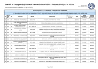 ID
Ano da
ação
fiscal
UF Empregador CNPJ/CPF Estabelecimento
Trabalhadores
envolvidos
CNAE
Decisão
administrativa de
procedência
Inclusão no
Cadastro de
Empregadores
Atualização periódica de 5 de abril de 2024. Cadastro atualizado em 05/04/2024.
I- PUBLICAÇÃO DO CADASTRO DE EMPREGADORES PREVISTA NO ARTIGO 2º, CAPUT, DA PORTARIA INTERMINISTERIAL MTPS/MMIRDH Nº 4, DE 11 DE MAIO DE 2016
Cadastro de Empregadores que tenham submetido trabalhadores a condições análogas à de escravo
(Portaria Interministerial MTPS/MMIRDH nº 4 de 11/05/2016)
229 2023 SP FERNAO DIAS SATHLER SPINOLA 032.933.271-68 ZONA RURAL, MAIRIPORÃ/SP CEP: 07669-899 2 9700-5/00 11/01/2024 05/04/2024
230 2021 MS
FLORA TRANSPORTES E SERVIÇOS
LTDA.
12.578.546/0001-03 FAZENDA GRAÇA DE DEUS, ZONA RURAL, ANASTÁCIO/MS. 20 0220-9/01 11/08/2022 05/10/2022
231 2022 MA
FLORESTA VERDE INDUSTRIA E
EMPREENDIMENTOS LTDA
24.737.186/0001-24 FAZENDA CAJUEIRO - ZONA RURAL, SÍTIO NOVO/MA 1 0210-1/08 09/10/2023 05/04/2024
232 2021 GO
FRANCISCA ELIETE PEREIRA DE
AMORIM
223.092.681-00 CHÁCARAS QUEDAS DO DESCOBERTO, ÁGUAS LINDAS DE GOIÁS/GO 1 9700-5/00 19/01/2023 05/04/2023
233 2023 RR FRANCISCA RODRIGUES DE MOURA 383.132.432-87 RESIDÊNCIA DE FRANCISCA RODRIGUES DE MOURA 1 9700-5/00 01/12/2023 05/04/2024
234 2021 MA FRANCISCO DA SILVA ROCHA FILHO 987.770.333-53
FAZENDA MORADA NOVA II, POVOADO MORADA NOVA II, ZONA RURAL,
CODÓ/MA
1 0151-2/01 11/08/2022 05/04/2023
235 2021 CE FRANCISCO FABIO DO NASCIMENTO 060.741.353-04 SÍTIO NAZARÉ, DISTRITO DE PARAZINHO, GRANJA/CE 9 0220-9/99 06/03/2023 05/04/2024
236 2022 PI
FRANCISCO JOSE ALBUQUERQUE DE
CARVALHO
707.791.553-00 FAZENDA CIPOAL, PEDRA MIÚDA, S/Nº, NA ZONA RURAL, BATALHA/PI 4 0220-9/99 28/11/2022 05/04/2023
237 2022 PI FRANCISCO MARCELO SOARES 703.359.233-72
CARNAUBAL LOCALIZADO NA FAZENDA CRIOLI, ZONA RURAL, CAMPO
MAIOR/PI
3 0220-9/99 11/05/2023 05/10/2023
238 2023 SP FREDDY CASTRO MUJICA 31.067.760/0001-40
RUA CRISOSTOMO ALVARES, 291 - CASA 2 - CANGAIBA - SÃO PAULO/SP CEP:
03721-060
5 1412-6/01 17/11/2023 05/04/2024
239 2023 AL GAVAMA CONSTRUCOES LTDA 41.836.060/0001-26 AV DORGIVAL VIANA, 1314, BARRA NOVA, MARECHAL DEODORO/AL 5 4120-4/00 30/05/2023 05/10/2023
240 2022 BA GEDEION DIAS DE OLIVEIRA 394.475.965-68 POVOADO DE JATOBÁ, BURITIRAMA/BA 1 0151-2/01 18/05/2023 05/04/2024
241 2023 PR GENIVALDO BARBOSA DOS SANTOS 142.989.021-53
ESTÂNCIA TRÊS CORAÇÕES, ESTRADA RIO CAMBARÁ, ZONA RURAL, SANTO
INÁCIO/PR
1 0151-2/01 29/03/2023 05/10/2023
242 2022 PI GENIVALDO FERREIRA DE MELO 479.031.983-00 RODOVIA PI-221, ASSENTAMENTO TESOURA, ZONA RURAL, ALTOS/PI 5 0810-0/99 02/02/2023 05/10/2023
Página 18 de 45
 