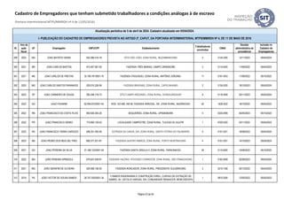 ID
Ano da
ação
fiscal
UF Empregador CNPJ/CPF Estabelecimento
Trabalhadores
envolvidos
CNAE
Decisão
administrativa de
procedência
Inclusão no
Cadastro de
Empregadores
Atualização periódica de 5 de abril de 2024. Cadastro atualizado em 05/04/2024.
I- PUBLICAÇÃO DO CADASTRO DE EMPREGADORES PREVISTA NO ARTIGO 2º, CAPUT, DA PORTARIA INTERMINISTERIAL MTPS/MMIRDH Nº 4, DE 11 DE MAIO DE 2016
Cadastro de Empregadores que tenham submetido trabalhadores a condições análogas à de escravo
(Portaria Interministerial MTPS/MMIRDH nº 4 de 11/05/2016)
299 2023 MG JOAO BATISTA VIEIRA 042.386.516-18 SÍTIO SÃO JOÃO, ZONA RURAL, MUZAMBINHO/MG 5 0134-2/00 13/11/2023 05/04/2024
300 2021 MS JOAO CARLOS BASTOS 973.407.581-00 FAZENDA TRÊS MARIAS, CAMPO GRANDE/MS 3 0115-6/00 11/08/2022 05/04/2023
301 2021 MS JOAO CARLOS DE FREITAS 32.180.791/0001-75 FAZENDA ITAGUASSU, ZONA RURAL, ANTÔNIO JOÃO/MS. 11 0161-0/03 11/08/2022 05/10/2022
302 2023 MG JOAO CARLOS SANTOS PARANHOS 029.074.326-56 FAZENDA BRAÚNAS, ZONA RURAL, CAPELINHA/MG 2 0134-2/00 18/10/2023 05/04/2024
303 2023 SP JOAO CARNEIRO DE SOUZA 285.248.718-73 SÍTIO CAMPO REDONDO, ZONA RURAL, DIVINOLÂNDIA/SP 6 0119-9/09 03/11/2023 05/04/2024
304 2022 GO JOAO FAVARIM 62.694.872/0001-54 ROD. GO-060, KM 58, FAZENDA ARROZAL, SN, ZONA RURAL, NAZÁRIO/GO 40 1629-3/02 18/10/2022 05/04/2023
305 2022 RN JOAO FRANCISCO DA COSTA FILHO 850.926.304-34 BOQUEIRÃO, ZONA RURAL, UPANEMA/RN 5 0220-9/99 04/04/2023 05/10/2023
306 2022 PR JOAO FRANCISCO SENKO 774.890.129-53 LOCALIDADE CAMPESTRE, ZONA RURAL, TIJUCAS DO SUL/PR 1 9700-5/00 03/11/2022 05/04/2023
307 2023 RS JOAO FRANCISCO TERRA CARDOZO 006.251.450-46 ESTRADA DA CANOA, S/N, ZONA RURAL, SANTA VITÓRIA DO PALMAR/RS 5 0151-2/01 18/08/2023 05/04/2024
308 2023 MS JOAO PEDRO DOS REIS DEL PINO 690.377.521-87 FAZENDA QUATRO IRMÃOS, ZONA RURAL, PORTO MURTINHO/MS 4 0151-2/01 14/10/2023 05/04/2024
309 2021 GO JOAO PEREIRA DA SILVA 01.168.122/0001-54 FAZENDA SANTA ÚRSULA II, ZONA RURAL, PARAÚNA/GO. 20 0115-6/00 15/08/2022 05/10/2022
310 2022 MG JOÃO PEREIRA SPÍNDOLA 670.647.528-91 FAZENDA VALÉRIO, POVOADO CORREDOR, ZONA RURAL, SÃO FRANCISO/MG 1 0162-8/99 02/08/2023 05/04/2024
311 2021 MG JOÃO SERAFIM DE OLIVEIRA 029.368.146-50 FAZENDA RONCADOR, ZONA RURAL, PRESIDENTE OLEGÁRIO/MG 3 0210-1/08 05/12/2022 05/04/2023
312 2019 PA JOÃO VICTOR DE SOUSA RAMOS 26.757.055/0001-34
V RAMOS ENGENHARIA E CONSTRUÇÃO EIRELI, CURVAO DE EXTRAÇÃO DE
SAIBRO, AV. GETÚLIO VARGAS, S/N, COMUNIDADE RENASCER, BENEVIDES/PA
1 0810-0/08 12/05/2022 05/04/2023
Página 23 de 45
 