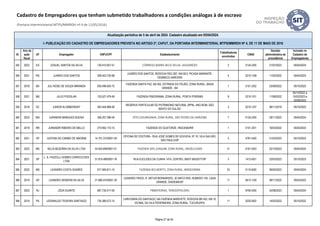 ID
Ano da
ação
fiscal
UF Empregador CNPJ/CPF Estabelecimento
Trabalhadores
envolvidos
CNAE
Decisão
administrativa de
procedência
Inclusão no
Cadastro de
Empregadores
Atualização periódica de 5 de abril de 2024. Cadastro atualizado em 05/04/2024.
I- PUBLICAÇÃO DO CADASTRO DE EMPREGADORES PREVISTA NO ARTIGO 2º, CAPUT, DA PORTARIA INTERMINISTERIAL MTPS/MMIRDH Nº 4, DE 11 DE MAIO DE 2016
Cadastro de Empregadores que tenham submetido trabalhadores a condições análogas à de escravo
(Portaria Interministerial MTPS/MMIRDH nº 4 de 11/05/2016)
355 2022 ES JOSUEL SANTOS DA SILVA 130.410.927-51 CÓRREGO BARRA SECA VELHA, JAGUARÉ/ES 2 0134-2/00 21/07/2023 05/04/2024
356 2021 RS JUARES DOS SANTOS 299.453.720-68
JUARES DOS SANTOS, RODOVIA RSC-287, KM 59,5, PICADA MARIANTE,
VENÂNCIO AIRES/RS
4 0210-1/08 11/02/2022 05/04/2023
357 2018 BA JULI ROSE DE SOUZA MIRANDA 830.496.655-72
FAZENDA SANTA PAZ, BA 052, ESTRADA DO FEIJÃO, ZONA RURAL, BAIXA
GRANDE - BA
1 0151-2/02 23/09/2022 05/10/2023
358 2021 MS JULIO PODOLAN 125.527.479-49 FAZENDA PINDORAMA, ZONA RURAL, PONTA PORÃ/MS 8 0210-1/01 11/08/2022
05/10/2022 a
15/02/2023 e
02/08/2023
359 2018 SC JUNIOR KLOMBOWSKY 045.444.889-90
RESERVA PARTICULAR DO PATRIMONIO NATURAL (RPN), ANO BOM, SÃO
BENTO DO SUL/SC
3 0210-1/07 06/11/2018 05/10/2023
360 2023 MG JURANDIR MARQUES BUENO 346.207.296-04 SÍTIO DOURADINHA, ZONA RURAL, SÃO PEDRO DA UNIÃO/MG 7 0134-2/00 29/11/2023 05/04/2024
361 2018 RR JURANDIR RIBEIRO DE MELLO 270.955.172-15 FAZENDA DO QUATORZE, IRACEMA/RR 1 0151-2/01 16/03/2022 05/04/2023
362 2021 SP JUSTINA DO CARMO DE AMORIM 14.701.372/0001-50
OFICINA DE COSTURA - RUA JOSÉ GOMES DE GOUVEIA, Nº 10, VILA GALVÃO,
SÃO PAULO/SP
5 4781-4/00 21/03/2023 05/10/2023
363 2023 MS KELIS BEZERRA DA SILVA LTDA 44.924.699/0001-51 FAZENDA SÃO JOAQUIM, ZONA RURAL, ANGÉLICA/MS 31 0161-0/03 23/10/2023 05/04/2024
364 2021 SP
L. A. FAZZOLLI GOMES CONFECCOES
LTDA
01.818.489/0001-76 RUA EUCLIDES DA CUNHA 1474, CENTRO, BADY BASSITT/SP 3 1412-6/01 23/03/2023 05/10/2023
365 2022 MS LEANDRO COSTA SOARES 917.560.811-15 FAZENDA BOI MORTO, ZONA RURAL, MIRADOR/MA 23 0115-6/00 09/05/2023 05/04/2024
366 2019 SP LEANDRO SERAFIM DA SILVA 21.880.074/0001-30
LEANDRO FRIOS, R. ARTUR BERNARDES, JD ARCO-IRIS, NÚMERO 104, CASA
GRANDE, DIADEMA/SP
11 5612-1/00 09/11/2022 05/04/2023
367 2023 RJ LÊDA DUARTE 687.735.017-00 PIMENTEIRAS, TERESÓPOLIS/RJ 1 9700-5/00 24/08/2023 05/04/2024
368 2019 PA LEIDINALDO TEIXEIRA SANTIAGO 735.389.572-15
CARVOARIA DO SANTIAGO, NA FAZENDA MARIVETE, RODOVIA BR 422, KM 10,
VICINAL DA VILA PEDERNEIRA, ZONA RURAL, TUCURUÍ/PA.
11 0220-9/02 14/02/2022 05/10/2022
Página 27 de 45
 