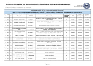 ID
Ano da
ação
fiscal
UF Empregador CNPJ/CPF Estabelecimento
Trabalhadores
envolvidos
CNAE
Decisão
administrativa de
procedência
Inclusão no
Cadastro de
Empregadores
Atualização periódica de 5 de abril de 2024. Cadastro atualizado em 05/04/2024.
I- PUBLICAÇÃO DO CADASTRO DE EMPREGADORES PREVISTA NO ARTIGO 2º, CAPUT, DA PORTARIA INTERMINISTERIAL MTPS/MMIRDH Nº 4, DE 11 DE MAIO DE 2016
Cadastro de Empregadores que tenham submetido trabalhadores a condições análogas à de escravo
(Portaria Interministerial MTPS/MMIRDH nº 4 de 11/05/2016)
27 2020 RS ALEXANDER VALDOIR HAGGE 700.364.030-91
PROPRIEDADE RURAL, LOCALIZADA EM PICADA SÃO PAULO, ZONA RURAL,
MORRO REUTER/RS.
3 0151-2/01 10/02/2022 05/10/2022
28 2020 RO ALEXANDRE ALVES DA COSTA 070.218.601-53
FAZENDA GRUPO MATO GROSSO, LINHA 132, KM 10, ALTA FLORESTA
D'OESTE/RO.
2 0151-2/03 18/01/2023 05/04/2024
29 2023 BA ALEXANDRE SANTOS CARVALHO 029.553.205-01 RUA 24 FEVEREIRO, NÚMERO 60, CENTRO, SALVADOR/BA 2 4618-4/02 28/08/2023 05/04/2024
30 2022 MG
ALFREDO JUNIOR DA COSTA OLIVEIRA
EIRELI
29.761.543/0001-03
RODOVIA BR 030, KM 92, SENTIDO CHAPADA GAÚCHA A MONTALVÂNIA, SN,
ZONA RURAL, BONITO DE MINAS/MG
23 0210-1/08 13/04/2023 05/10/2023
31 2020 DF
ALIRIO CAETANO DOS SANTOS
JUNIOR
004.009.181-37
FÁBRICA , ALOJAMENTO E DEMAIS INSTALAÇÕES JUNTO A SEDE DA IGREJA
LOCALIZADA NA QNM 5 CONJ. O, LOTE 31, CEILÂNDIA, BRASÍLIA/DF
78 4759-8/99 08/07/2022 05/04/2023
32 2022 PI ALMIR DA SILVA TORRES 227.228.153-20 PEDREIRA VEREDA, RODOVIA PI-248, S/N, ZONA RURAL, FLORES DO PIAUÍ/PI 7 0810-0/99 28/11/2022 05/04/2023
33 2021 MG ALTAIR DOS PASSOS 927.944.836-68 FAZENDA BARRA DO SALITRE, ZONA RURAL, PATROCÍNIO/MG 6 0210-1/08 06/12/2022 05/04/2023
34 2022 DF ALTIVA MARIA DOS REIS SUAIDEN 003.317.241-20
FAZENDA BARRA DA CACHOEIRINHA, SÃO SEBASTIÃO, ZONA RURAL,
BRASÍLIA/DF
2 0210-1/07 10/04/2023 05/10/2023
35 2022 TO ALYSSON FIUZA ALVES 044.539.976-71 FAZENDA ESPERANÇA, RODOVIA TO 080, ZONA RURAL, PARAÍSO/TO 2 0151-2/01 06/04/2023 05/10/2023
36 2021 MG ALZIRA FREITAS DA SILVA PAZ 031.517.546-00 FAZENDA MIROTE, CORREGO MONTE ALEGRE, ZONA RURAL, IPANEMA/MG 1 0151-2/02 13/04/2023 05/04/2024
37 2022 PR ALZIRA GONZAGA FALASZ 025.229.159-08 CENTRO, PARANAVAÍ/PR 1 9700-5/00 09/12/2022 05/04/2023
38 2023 PR
AMAFIL INDUSTRIA E COMERCIO DE
ALIMENTOS LTDA
75.784.140/0004-40 CHÁCARA TRÊS IRMÃOS 24 1063-5/00 10/08/2023 05/04/2024
39 2022 RS AMELIA MAPELLI PIONER 639.738.980-49 BAIRRO BELA VISTA, CAMPO BOM/RS. 1 9700-5/00 19/04/2022 05/10/2022
Página 3 de 45
 