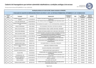 ID
Ano da
ação
fiscal
UF Empregador CNPJ/CPF Estabelecimento
Trabalhadores
envolvidos
CNAE
Decisão
administrativa de
procedência
Inclusão no
Cadastro de
Empregadores
Atualização periódica de 5 de abril de 2024. Cadastro atualizado em 05/04/2024.
I- PUBLICAÇÃO DO CADASTRO DE EMPREGADORES PREVISTA NO ARTIGO 2º, CAPUT, DA PORTARIA INTERMINISTERIAL MTPS/MMIRDH Nº 4, DE 11 DE MAIO DE 2016
Cadastro de Empregadores que tenham submetido trabalhadores a condições análogas à de escravo
(Portaria Interministerial MTPS/MMIRDH nº 4 de 11/05/2016)
520 2023 SP
R PEREIRA COELHO SERVIÇOS DE
PLANTIO
35.776.527/0001-97
FAZENDA LOCALIZADA NA ZONA RURAL DOS MUNICÍPIOS DE PIRANGI/SP E
ARIRANHA/SP
32 0161-0/03 05/07/2023 05/10/2023
521 2023 SP R S DE LIMA CONSTRUCOES 42.462.501/0001-30
ROD. CÔNEGO CYRIACO SCARANELLO PIRES, KM7, ZONA RURAL, MONTE
MOR/SP
11 4120-4/00 25/08/2023 05/04/2024
522 2023 GO
RACOES E MISTUROES SERTANEJA
LTDA
47.548.677/0001-22 RUA SERRANO S/N, QUADRA 111, LOTE 5, SETOR INDUSTRIAL, ACREÚNA/GO. 13 1066-0/00 16/08/2023 05/04/2024
523 2023 MG RAFAEL DE LIMA BUENO 016.611.936-92 SÍTIO DOURADINHA, ZONA RURAL, SÃO PEDRO DA UNIÃO/MG 11 0134-2/00 02/01/2024 05/04/2024
524 2019 RR RAFAEL FALCÃO DE FREITA 056.491.269-76 FAZENDA REUNIDAS, VICINAL 3 AJARANI, ZONA RURAL, IRACEMA/RR 8 0151-2/01 24/01/2023 05/10/2023
525 2022 RS RAFAEL ROSA ZANDONADI 039.142.129-85 FAZENDA COSTA BRAVA, MORRO CHATO, ZONA RURAL, BOM JESUS/RS 80 0133-4/07 11/05/2023 05/10/2023
526 2018 PA RAFAEL SALDANHA JUNIOR 045.322.946-81
FAZENDA BOA SORTE, LOCALIZADA NA VICINAL CASTANHEIRA, ZONA RURAL,
DIVISA ENTRE SÃO FÉLIX DO XINGU/PA E MARABÁ/PA.
3 0151-2/01 25/02/2022 05/10/2022
527 2021 SP RAIANE DA SILVA INACIO MARIANO 30.703.510/0001-96
ALOJAMENTOS, NA RUA OSCAR VICENTE DE SOUZA, Nº 176 E S/N, DISTRITO
DE SÃO BENEDITO DA CACHOEIRINHA, ITUVERAVA/SP.
22 0113-0/00 22/03/2022 05/10/2022
528 2020 PA RAIFRAN OLIVEIRA NUNES 544.344.672-04
GARIMPO DO PAU ROSA - RODOVIA BR-230, kM 303, S/N, ZONA RURAL,
JACAREACANGA/PA
5 0724-3/01 30/01/2023 05/10/2023
529 2020 PA RAIMUNDA OLIVEIRA NUNES 338.823.632-15
RODOVIA BR-230, KM 302, S/N, GARIMPO DO PAU ROSA, ZONA RURAL,
JACAREACANGA/PA
31 0724-3/01 24/01/2023 05/10/2023
530 2023 PE RAIMUNDO NONATO ABILIO 030.665.114-99 SÍTIO BARRO BRANCO, 101, ZONA RURAL, TRINDADE/PE 1 2330-3/99 10/08/2023 05/04/2024
531 2022 PI
RAIMUNDO NONATO PEREIRA DE
BRITO
008.242.193-50 ZONA RURAL, PALMEIRA DO PIAUÍ/MA 10 0810-0/99 10/04/2023 05/10/2023
532 2022 PI RAUL ALVES DA COSTA FILHO (*1) 399.211.072-91 BR-324, S/N, ZONA RURAL, CANTO DO BURITI/PI 8 0810-0/99 02/02/2023 11/05/2023
533 2021 TO RAULINDO TEODORO DA SILVA 026.283.921-00 RODOVIA MONTE SANTO, MONTE SANTO/TO 15 0151-2/01 16/08/2022 05/10/2023
534 2020 SC RAULINO PRIM 763.433.249-68
ESTRADA GERAL, S/N, CHAPADÃO TRÊS BARRAS, ZONA RURAl,
ITUPORANGA/SC
13 0119-9/04 08/03/2023 05/10/2023
535 2022 MT RC MINERADORA LTDA 44.469.424/0001-75
GARIMPO DE OURO, MT325, KM 80, COMUNIDADE DE OUROLÂNDIA, ALTA
FLORESTA/MT
10 0724-3/01 09/01/2023 05/04/2024
536 2023 GO
RECITUDO COMERCIO DE
RECICLAGEM LTDA
25.434.241/0001-70
RECITUDO RECICLÁVEIS, AVENIDA C-1, QUADRA 01, LOTES 03/04, JARDIM
AMÉRICA, GOIÂNIA/GO
15 4687-7/02 04/12/2023 05/04/2024
537 2021 SP REEM ALTAMSHEH 239.406.998-88 VILA OLIMPIA, SÃO PAULO/SP 1 9700-5/00 21/03/2023 05/10/2023
538 2020 MG REGINALDO NUNES SARAIVA 689.796.143-49
FAZENDA OURO VERDE (FAZENDA TERRA SECA), ZONA RURAL MATIAS
CARDOSO/MG (PROJETO JAÍBA)
11 0133-4/04 01/04/2022 05/04/2023
Página 37 de 45
 