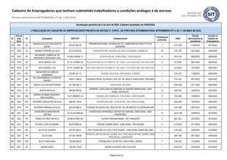 ID
Ano da
ação
fiscal
UF Empregador CNPJ/CPF Estabelecimento
Trabalhadores
envolvidos
CNAE
Decisão
administrativa de
procedência
Inclusão no
Cadastro de
Empregadores
Atualização periódica de 5 de abril de 2024. Cadastro atualizado em 05/04/2024.
I- PUBLICAÇÃO DO CADASTRO DE EMPREGADORES PREVISTA NO ARTIGO 2º, CAPUT, DA PORTARIA INTERMINISTERIAL MTPS/MMIRDH Nº 4, DE 11 DE MAIO DE 2016
Cadastro de Empregadores que tenham submetido trabalhadores a condições análogas à de escravo
(Portaria Interministerial MTPS/MMIRDH nº 4 de 11/05/2016)
576 2021 RS
SANDRO AUGUSTO DOS SANTOS
BUENO
493.281.400-30
PROPRIEDADE RURAL, ESTRADA RS 377, CORREDOR DOS REFATTI Nº 60,
QUARAÍ/RS.
1 0151-2/02 11/02/2022 05/10/2022
577 2022 AC SANDRO FERREIRA DA SILVA 007.973.802-80 FAZENDA RETIRO, RODOVIA 364, KM 24 DE MANOEL URBANO/AC 43 0151-2/01 29/12/2022 05/04/2024
578 2022 DF
SAO MIGUEL COMERCIAL DE
MADEIRAS E DERIVADOS LTDA
07.646.414/0002-12 RODOVIA BR 040, ZONA RURAL, CRISTALINA/GO 6 0210-1/07 09/05/2023 05/04/2024
579 2019 SP SECIA MODAS LTDA 02.131.733/0001-90 RUA QUATORZE DE OUTUBRO Nº 192, CASA 1, VILA NHOCUNÉ, SÃO PAULO/SP 13 1412-6/01 26/01/2024 05/04/2024
580 2019 SP SECIA MODAS LTDA 02.131.733/0001-90 RUA QUATORZE DE OUTUBRO Nº 192, CASA 2, VILA NHOCUNÉ, SÃO PAULO/SP 7 1412-6/01 19/12/2023 05/04/2024
581 2021 MT
SELMA PINTO DE ARRUDA
GUIMARAES
522.967.331-15 FAZENDA ÁGUA BOA, ZONA RURAL, JUÍNA/MT 1 0151-2/01 11/05/2023 05/04/2024
582 2021 MG
SELTON HENRIQUE OLIVEIRA DE
NOVAES
429.617.186-00 FAZENDA PONTAL DO ANGICO, MGT 497, SN, KM 85 5, ZONA RURAL, PRATA/MG 1 0151-2/01 09/12/2022 05/04/2023
583 2023 RS SERGIO LUIZ ENCHAK PEREIRA 241.448.780-15 ZONA RURAL, BUTIÁ/RS 2 9700-5/00 03/11/2023 05/04/2024
584 2019 PA SERGIO MOCELIN 808.060.829-68
SERRARIA, LOCALIZADA ÀS MARGENS DO IGARAPÉ MANDAGUARI, ZONA
RURAL, PORTEL/PA.
12 0220-9/01 14/02/2022 05/10/2022
585 2021 MG
SERRAS DE MINAS MADEIRAS -
ERVALIA EIRELI
19.273.589/0001-20 FAZENDA SÃO DOMINGOS, ZONA RURAL, ARAPONGA/MG 6 4744-0/02 12/09/2023 05/04/2024
586 2022 MG SEVERINO GONCALVES DA SILVA 008.363.116-04 FAZENDA MALOBRI - ZONA RURAL, SÃO FRANCISCO/MG 4 0220-9/02 14/07/2023 05/04/2024
587 2018 PR SEVERINO PINHEIRO DA SILVA 202.423.289-20 FAZENDA RIO ENVOLVIDO, RODOVIA BR 158, EM DIREÇÃO À CHOPINZINHO/PR 1 0161-0/99 08/07/2019 05/04/2023
588 2021 MG
SIDERURGICA BANDEIRANTE
LIMITADA
20.145.421/0004-60
FAZENDA BOA ESPERANÇA, DISTRITO DE VEREDAS, ZONA RURAL, JOÃO
PINHEIRO/MG.
15 0210-1/08 22/06/2022 05/10/2022
589 2022 PR SIDNEI DE PONCE BATISTA 39.406.874/0001-89 RUA RIO PARANAPANEMA, 1343, PINHAIS/PR 5 3831-9/01 23/03/2023 05/10/2023
590 2021 MG SILVANIO JOSE VALERIANO 853.818.966-20 FAZENDA QUEBRA ANZOL, ZONA RURAL, PRATINHA/MG 9 0134-2/00 07/12/2022 05/04/2023
591 2022 MG SILVIO DE OLIVEIRA 033.791.356-07 SÍTIO TERRA PRETA E SÍTIO VISTA ALEGRE, ZONA RURAL, MONTE BELO/MG 5 0134-2/00 20/04/2023 05/10/2023
592 2023 PR SILVIO DIAS 301.091.169-68
RODOVIA JOÃO DA ROCHA LOURES, KM 2, SÍTIO ÁGUA DO PIRÁ, BAIRRO USINA
TRÊS BOCAS, LONDRINA/PR
1 3291-4/00 28/11/2023 05/04/2024
593 2020 MG SILVIO VIANA BAIAO 124.949.096-00 FAZENDA MATA DO RETIRO, ZONA RURAL, IBIÁ/MG. 2 0155-5/01 17/03/2022 05/10/2022
594 2021 SP SIMONE MAZZI 138.039.118-00 BAIRRO DA MOOCA, SÃO PAULO/SP 1 9700-5/00 22/03/2022 05/10/2023
Página 40 de 45
 