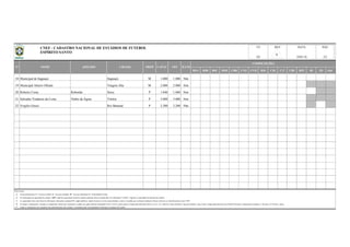 BSA BSB BSC BSD CBR CNE CVD B20 C20 C17 CBF BFF lD 2D Out
18 Municipal de Itaguaçú Itaguaçú M 1.000 1.000 Não
19 Municipal Almiro Ofranti Vargem Alta M 2.000 2.000 Sim
20 Roberto Costa Robertão Serra P 1.040 1.040 Sim
21 Salvador Venâncio da Costa Ninho da Águia Vitória P 3.000 3.000 Sim
22 Virgilio Grassi Rio Bananal P 2.200 2.200 Não
Observações:
a)
b)
c)
d)
e)
UF REV DATA PÁG
ES 18/01/16 2/2
N° NOME APELIDO CIDADE PROP CAPAC
Todas as informações são originárias das administrações dos estádios e veiculadas pelas correspondentes Federações Estaduais de Futebol.
OFI ILUM
COMPETIÇÕES
Coluna Proprietário: F - Governo Federal; E - Governo Estadual; M - Governo Municipal; P - Propriedade Privada.
Na informação da capacidade do estádio, "OFI" significa capacidade oficial do estádio (medição oficial reconhecida); Na informação "CAPAC" significa a capacidade de operação do estádio;
As capacidades têm como fonte de informação, federações estaduais/DF, órgãos públicos, laudos técnicos, revistas especializadas e outros; à medida que recebamos medições formais (oficiais), as identificaremos como "OFI".
No campo "competições" constam as competições oficiais que utilizaram o estádio nas quatro últimas temporadas (2012 a 2015), quais sejam o Campeonato Brasileiro Séries A, B, C, D, e Sub-20, Copas do Brasil, Copa do Nordeste, Copa Verde, Campeonato Brasileiro de Futebol Feminino, Campeonatos Estaduais 1ª Divisão e 2ª Divisão / outras.
CNEF - CADASTRO NACIONAL DE ESTÁDIOS DE FUTEBOL
ESPÍRITO SANTO
6
 
