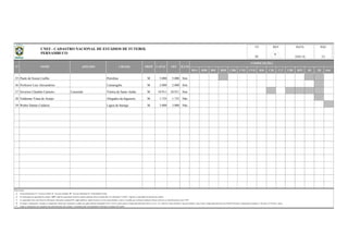BSA BSB BSC BSD CBR CNE CVD B20 C20 C17 CBF BFF lD 2D Out
35 Paulo de Souza Coelho Petrolina M 5.000 5.000 Sim
36 Professor Luiz Alexandrino Camaragibe M 2.000 2.000 Sim
37 Severino Cândido Carneiro Carneirão Vitória de Santo Antão M 10.911 10.911 Sim
38 Valdemar Viana de Araújo Afogados da Ingazeira M 1.735 1.735 Não
39 Walter Dantas Caldeira Lagoa de Itaenga M 3.000 3.000 Não
Observações:
a)
b)
c)
d)
e)
DATA PÁG
18/01/16 3/3
REVUF
PE
N° NOME APELIDO CIDADE PROP
Na informação da capacidade do estádio, "OFI" significa capacidade oficial do estádio (medição oficial reconhecida); Na informação "CAPAC" significa a capacidade de operação do estádio;
As capacidades têm como fonte de informação, federações estaduais/DF, órgãos públicos, laudos técnicos, revistas especializadas e outros; à medida que recebamos medições formais (oficiais), as identificaremos como "OFI".
Todas as informações são originárias das administrações dos estádios e veiculadas pelas correspondentes Federações Estaduais de Futebol.
OFI ILUMCAPAC
COMPETIÇÕES
Coluna Proprietário: F - Governo Federal; E - Governo Estadual; M - Governo Municipal; P - Propriedade Privada.
No campo "competições" constam as competições oficiais que utilizaram o estádio nas quatro últimas temporadas (2012 a 2015), quais sejam o Campeonato Brasileiro Séries A, B, C, D, e Sub-20, Copas do Brasil, Copa do Nordeste, Copa Verde, Campeonato Brasileiro de Futebol Feminino, Campeonatos Estaduais 1ª Divisão e 2ª Divisão / outras.
CNEF - CADASTRO NACIONAL DE ESTÁDIOS DE FUTEBOL
PERNAMBUCO 6
 