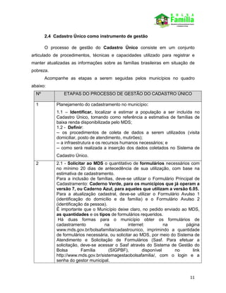 11
2.4 Cadastro Único como instrumento de gestão
O processo de gestão do Cadastro Único consiste em um conjunto
articulado de procedimentos, técnicas e capacidades utilizado para registrar e
manter atualizadas as informações sobre as famílias brasileiras em situação de
pobreza.
Acompanhe as etapas a serem seguidas pelos municípios no quadro
abaixo:
Nº ETAPAS DO PROCESSO DE GESTÃO DO CADASTRO ÚNICO
1 Planejamento do cadastramento no município:
1.1 – Identificar, localizar e estimar a população a ser incluída no
Cadastro Único, tomando como referência a estimativa de famílias de
baixa renda disponibilizada pelo MDS;
1.2 - Definir:
-- os procedimentos de coleta de dados a serem utilizados (visita
domiciliar, posto de atendimento, mutirões);
-- a infraestrutura e os recursos humanos necessários; e
-- como será realizada a inserção dos dados coletados no Sistema de
Cadastro Único.
2 2.1 - Solicitar ao MDS o quantitativo de formulários necessários com
no mínimo 20 dias de antecedência de sua utilização, com base na
estimativa de cadastramento.
Para a inclusão de famílias, deve-se utilizar o Formulário Principal de
Cadastramento: Caderno Verde, para os municípios que já operam a
versão 7, ou Caderno Azul, para aqueles que utilizam a versão 6.05.
Para a atualização cadastral, deve-se utilizar o Formulário Avulso 1
(identificação do domicílio e da família) e o Formulário Avulso 2
(identificação da pessoa).
É importante que o Município deixe claro, no pedido enviado ao MDS,
as quantidades e os tipos de formulários requeridos.
Há duas formas para o município obter os formulários de
cadastramento na internet: na página
www.mds.gov.br/bolsafamilia/cadastrounico, imprimindo a quantidade
de formulários necessária, ou solicitar ao MDS, por meio do Sistema de
Atendimento e Solicitação de Formulários (Sasf. Para efetuar a
solicitação, deve-se acessar o Sasf através do Sistema de Gestão do
Bolsa Família (SIGPBF), disponível no link
http://www.mds.gov.br/sistemagestaobolsafamilia/, com o login e a
senha do gestor municipal.
 