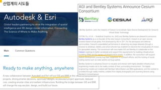 산업계의 시도들
12
 