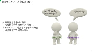 쉽지 않은 도전 - 서로 다른 언어
ត ើអ្នកកំពុងនិយាយអ្វី?మీరు దేని గురించి
మాట్లా డుతున్నారు?
• 다양한 전문용어와 약어
• 동일한 용어에 대한 다른 이해
• BIM/CAD의 속성 정보 통합의 어려움
• 자신의 분야에 대한 자부심
BIM/CAD GeoSpatial
15
 