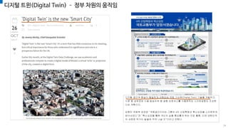 디지털 트윈(Digital Twin) – 정부 차원의 움직임
24
 