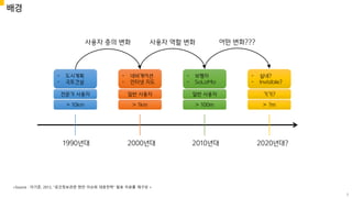 배경
1990년대 2000년대 2010년대 2020년대?
<Source : 이기준, 2012, “공간정보관련 현안 이슈와 대응전략” 발표 자료를 재구성 >
> 10km
전문가 사용자
- 도시계획
- 국토건설
> 1km
일반 사용자
- 네비게이션
- 인터넷 지도
> 100m
일반 사용자
- 보행자
- SoLoMo
> ?m
기기?
- 실내?
- Invisible?
사용자 층의 변화 사용자 역할 변화 어떤 변화???
6
 