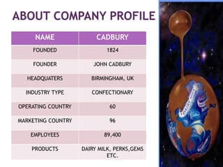  To become the worlds best and biggest
confectionery company.
 Have loads of stores worldwide.
 Increase earnings by 15...