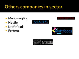 Others companies in sectorMars-wrigleyNestleKraft foodFerrero