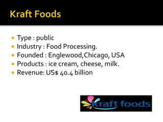 Kraft FoodsType : publicIndustry : Food Processing.Founded : Englewood,Chicago, USAProducts : ice cream, cheese, milk.Revenue: US$ 40.4 billion