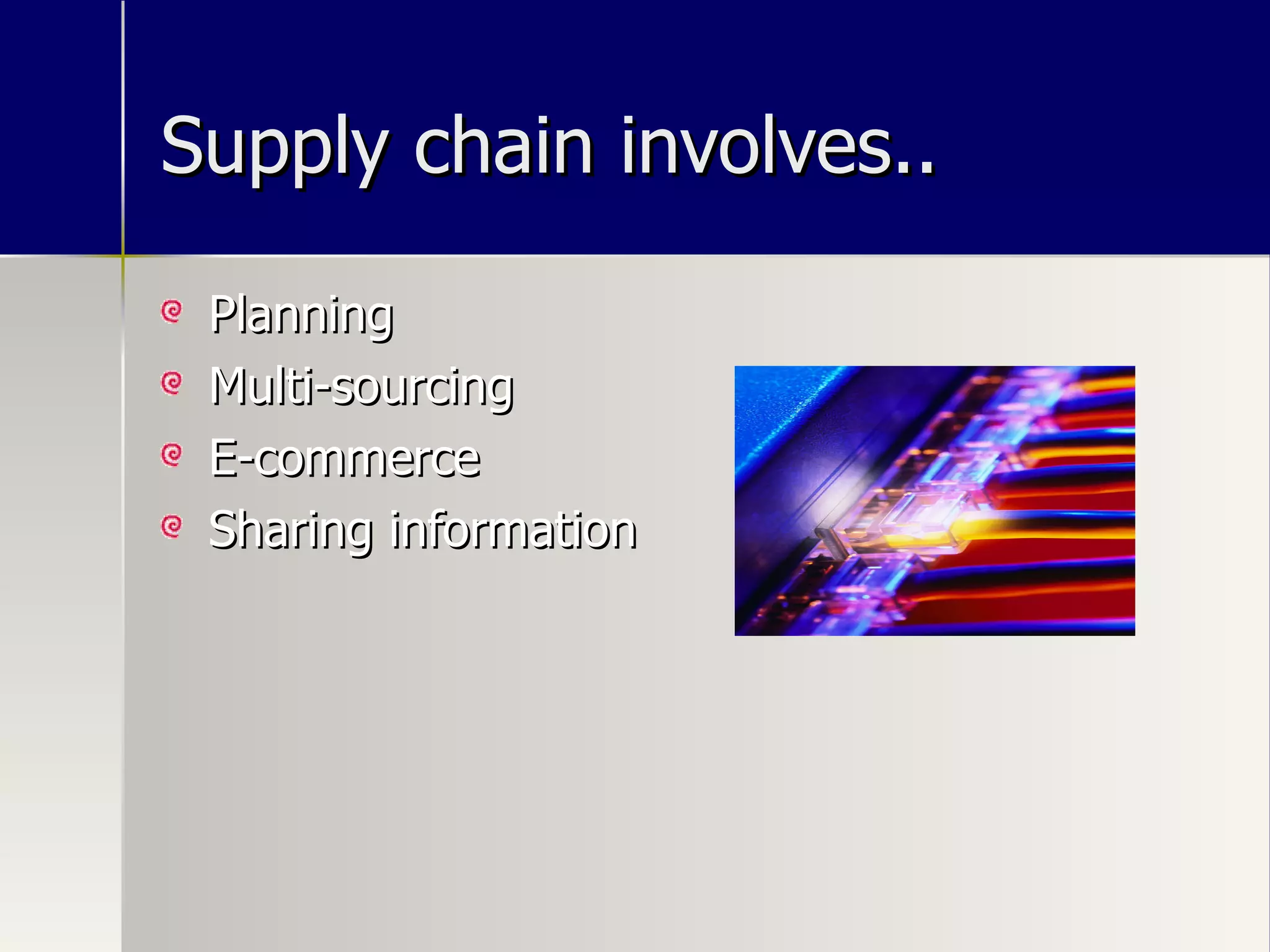 Supply chain involves.. Planning Multi-sourcing E-commerce Sharing information 