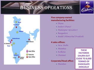 Business Operations
           Five company-owned
           manufacturing facilities:
                  Thane
                  Induri (Pune)
                  Malanpur (Gwalior)
                  Bangalore
                  Baddi (Himachal Pradesh)


           4 sales offices:
                  New Delhi
                  Mumbai
                                           THESE
                  Kolkota
                                         FACTORIES
                  Chennai               CHURN OUT
                                       CLOSE TO 8,000
           Corporate/Head office:        TONNES OF
                  Mumbai                 CHOCOLATE
                                         ANNUALLY
 