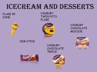 ICECREAM AND DESSERTS
FLAKE 99               CADBURY
CONE                   TWIN POTS
                       FLAKE
                                      CADBURY
                                      CHOCOLATE
                                      MOUSSE


           CDM STICK
                          CADBURY
                          CHOCOLATE
                          TRIFLE
 