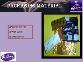PACKAGING MATERIAL
 