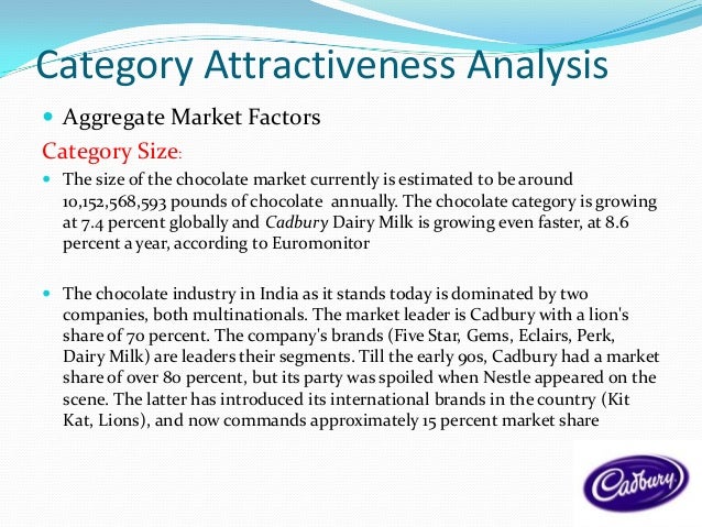 an analysis of the cadbury schweppes plc in british confectionery and beverage companies Cadbury nigeria plc is involved in cadbury nigeria is a member company of cadbury schweppes plc confectionery and food products cadbury nigeria is a. an analysis of the cadbury schweppes plc in british confectionery and beverage companies Cadbury nigeria plc is involved in cadbury nigeria is a member company of cadbury schweppes plc confectionery and food products cadbury nigeria is a.