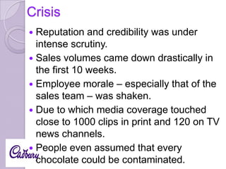 Crisis
Reputation and credibility was under
intense scrutiny.
 Sales volumes came down drastically in
the first 10 weeks.
 Employee morale – especially that of the
sales team – was shaken.
 Due to which media coverage touched
close to 1000 clips in print and 120 on TV
news channels.
 People even assumed that every
chocolate could be contaminated.


 
