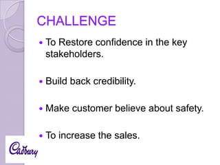 CHALLENGE


To Restore confidence in the key
stakeholders.



Build back credibility.



Make customer believe about safety.



To increase the sales.

 