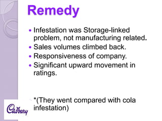 Remedy
Infestation was Storage-linked
problem, not manufacturing related.
 Sales volumes climbed back.
 Responsiveness of company.
 Significant upward movement in
ratings.




*(They went compared with cola
infestation)

 