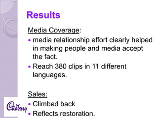 Results
Media Coverage:
 media relationship effort clearly helped
in making people and media accept
the fact.
 Reach 380 clips in 11 different
languages.

Sales:
 Climbed back
 Reflects restoration.

 