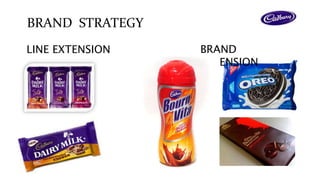 BRAND STRATEGY 
BRAND 
EXTENSION 
LINE EXTENSION 
 