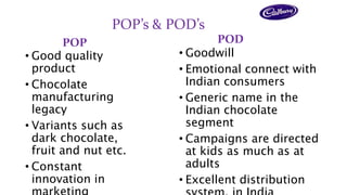 POP’s & POD’s 
POP POD 
• Good quality 
product 
• Chocolate 
manufacturing 
legacy 
• Variants such as 
dark chocolate, 
fruit and nut etc. 
• Constant 
innovation in 
marketing 
• Goodwill 
• Emotional connect with 
Indian consumers 
• Generic name in the 
Indian chocolate 
segment 
• Campaigns are directed 
at kids as much as at 
adults 
• Excellent distribution 
system, in India 
 
