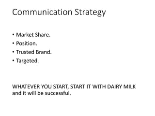 Communication Strategy
• Market Share.
• Position.
• Trusted Brand.
• Targeted.
WHATEVER YOU START, START IT WITH DAIRY MILK
and it will be successful.
 