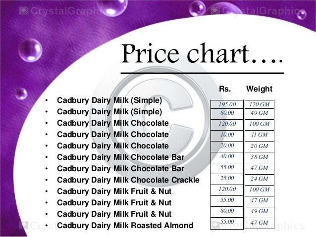 cadbury-dairy-milk