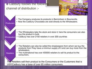  Cadbury follows the following
channel of distribution :-
Producers
• The Company produces its products in Bermingham in Bourneville.
• Now the Cadbury Chocolates are sold directly to the Wholesalers.
Wholesalers
• The Wholesalers take the stock and store it; here the consumers can also
buy the product in bulk.
• Cadbury has over 2100 retailers in over 200 countries
Retailers
• The Retailers can also be called the shopkeepers from whom we buy the
products from.They have a minimun supply of it and can buy more from the
wholesalers.
• The multinational has over 450000 retailers to sell its product to the
consumers.
The Retailers sell their product to the Consumers or the Customers that is
US!!!Cadbury has a base of over 65 million consumers.
 