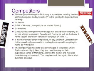 Competitors The company heading Confectionary is actually not heading the field.
Within chocolates Cadbury ranks 4th in the world with its competitors
ranking:-
 1st Nestle
 2nd M ‘n’ M mars ( now popular as Master Foods )
 3rd Hershey.
 Cadbury has a competitive advantage that it is a British company and
so has a large business in Canada and Europe as well as Australia. It
ranks second there with competitor Wrigley’s on rank 1…
 It may have many other competitors, or say juniors in Confectionary
but is marvelously successful in beating them up and inscripting its
name as WINNER!!!
 The company just needs to take advantages of the places where
Cadbury is not highly liked; they just need to carry on their
superlative sense of Marketing, analyze the market and may also
have to carry out research. This may be a risk, but again this is what
business all about.
 