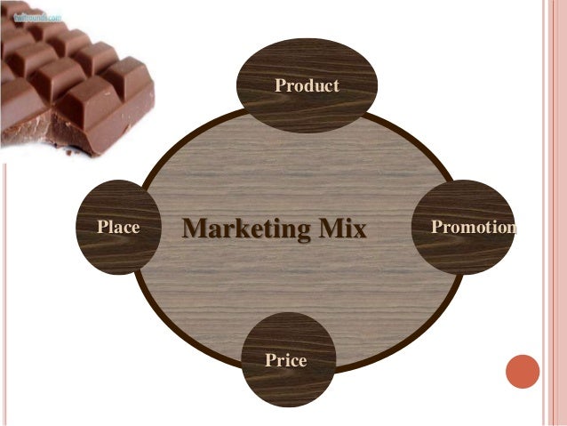 the story of cadbury dairy milk marketing essay Products, firms and consumption: cadbury and the firms and consumption: cadbury and the to cadbury's dairy milk using advanced marketing and market. the story of cadbury dairy milk marketing essay Products, firms and consumption: cadbury and the firms and consumption: cadbury and the to cadbury's dairy milk using advanced marketing and market.