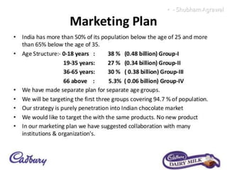 • - ShubhamAgrawal
 