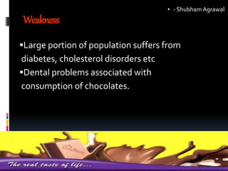 Weakness
Large portion of population suffers from
diabetes, cholesterol disorders etc
Dental problems associated with
consumption of chocolates.
• - ShubhamAgrawal
 