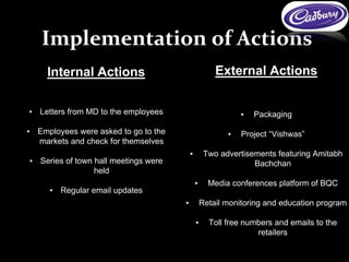 Internal Actions
Implementation of Actions
▪ Letters from MD to the employees
▪ Employees were asked to go to the
markets and check for themselves
▪ Series of town hall meetings were
held
▪ Regular email updates
External Actions
▪ Packaging
▪ Project “Vishwas”
▪ Two advertisements featuring Amitabh
Bachchan
▪ Media conferences platform of BQC
▪ Retail monitoring and education program
▪ Toll free numbers and emails to the
retailers
 