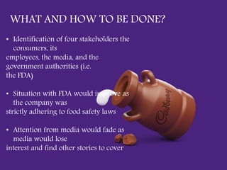 • Identification of four stakeholders the
consumers, its
employees, the media, and the
government authorities (i.e.
the FDA)
• Situation with FDA would improve as
the company was
strictly adhering to food safety laws
• Attention from media would fade as
media would lose
interest and find other stories to cover
WHAT AND HOW TO BE DONE?
 