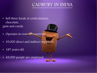 • Sell three kinds of confectionery:
chocolate,
gum and candy.
• Operates in over 60 countries.
• 35,000 direct and indirect suppliers.
• 187 years old.
• 45,000 people are employed.
CADBURY IN INDIA
 