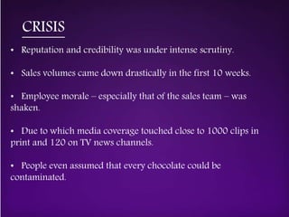 • Reputation and credibility was under intense scrutiny.
• Sales volumes came down drastically in the first 10 weeks.
• Employee morale – especially that of the sales team – was
shaken.
• Due to which media coverage touched close to 1000 clips in
print and 120 on TV news channels.
• People even assumed that every chocolate could be
contaminated.
CRISIS
 