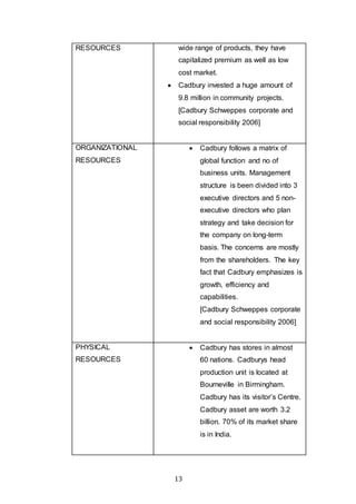 13
RESOURCES wide range of products, they have
capitalized premium as well as low
cost market.
 Cadbury invested a huge amount of
9.8 million in community projects.
[Cadbury Schweppes corporate and
social responsibility 2006]
ORGANIZATIONAL
RESOURCES
 Cadbury follows a matrix of
global function and no of
business units. Management
structure is been divided into 3
executive directors and 5 non-
executive directors who plan
strategy and take decision for
the company on long-term
basis. The concerns are mostly
from the shareholders. The key
fact that Cadbury emphasizes is
growth, efficiency and
capabilities.
[Cadbury Schweppes corporate
and social responsibility 2006]
PHYSICAL
RESOURCES
 Cadbury has stores in almost
60 nations. Cadburys head
production unit is located at
Bourneville in Birmingham.
Cadbury has its visitor’s Centre.
Cadbury asset are worth 3.2
billion. 70% of its market share
is in India.
 