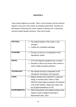 25
QUESTION 4
I have chosen Nigeria as a country. There is a lot of poverty and the economic
situation is very poor in the country by corrupted governments. But there are
still chances of improving the current situation by taking a turn in democracy
and open market situation economy. It has a lot of scope.
POLITICAL  The political situation of the country is very
corrupted.
 It affects the competitive advantage
ECONOMIC  Economy is very low. It is dependent on the
international market.
SOCIAL  57% of the Nigerian population lives in poverty
 Education is also not as per the mark as there is
a lack of highly educated professors
TECHNOLOGY  The national Economy is dependent on the
international technologies and equipment.
LEGAL  Nigeria’s foreign direct investment is rising very
rapidly. It recorded USD11 billion in 2009.
UNCTAD ranked Nigeria nineteenth FDI recipient
in the world Therefore, Nigeria has made it into
top 20 global destinations for FDI.
ENVIRONMENTAL  Water impoundment and irrigation schemes have
negative impact on Nigeria According to
Naturvernforbundet, 2010.
 