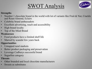 SWOT Analysis
Strengths
• Number 1 chocolate brand in the world with lot of variants like Fruit & Nut, Crackle
and Roast Almond, Eclairs
• Celebrity brand ambassadors
• Excellent advertising, reach and accessibility
• High brand loyalty
• Top of the Mind Brand
Weaknesses
• Food products have a limited shelf life
• Marred by scandal few years back
Opportunities
• Untapped rural markets
• Better product packaging and preservation
• Leverage Cadburys successful brand
• Sugarfree category
Threats
• Other branded and local chocolate manufacturers
• Sweets as substitutes
 