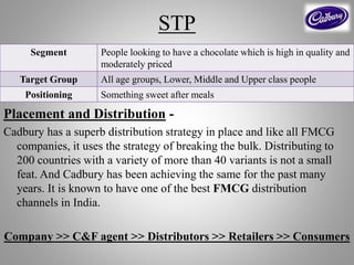 STP
Placement and Distribution -
Cadbury has a superb distribution strategy in place and like all FMCG
companies, it uses the strategy of breaking the bulk. Distributing to
200 countries with a variety of more than 40 variants is not a small
feat. And Cadbury has been achieving the same for the past many
years. It is known to have one of the best FMCG distribution
channels in India.
Company >> C&F agent >> Distributors >> Retailers >> Consumers
Segment People looking to have a chocolate which is high in quality and
moderately priced
Target Group All age groups, Lower, Middle and Upper class people
Positioning Something sweet after meals
 