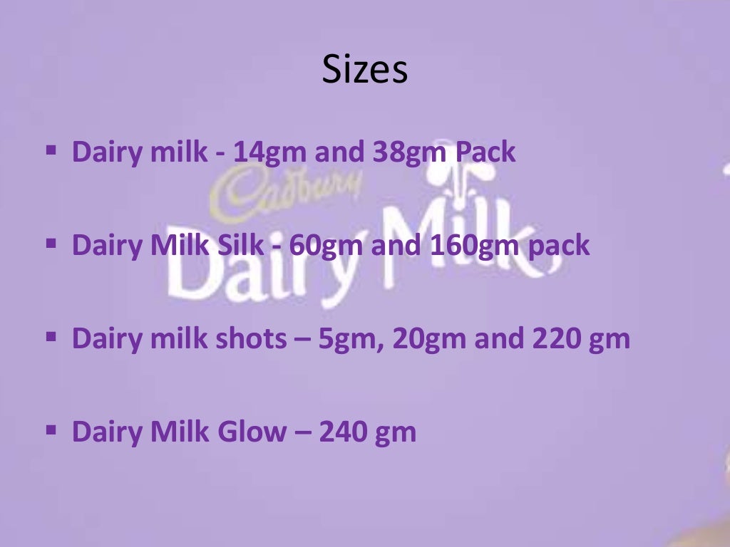 Cadbury Dairy Milk STP and 4P's